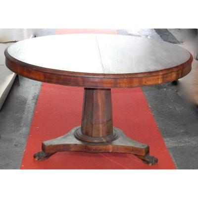 1880 Tilting Mahogany Pedestal