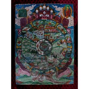 Antique Tibetan Thangka – Wheel Of Life (bhavachakra) - Buddhist Monastery Teaching 
