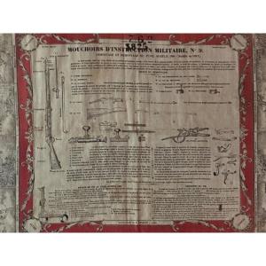 Military Instruction Handkerchief No. 9 (1896). 