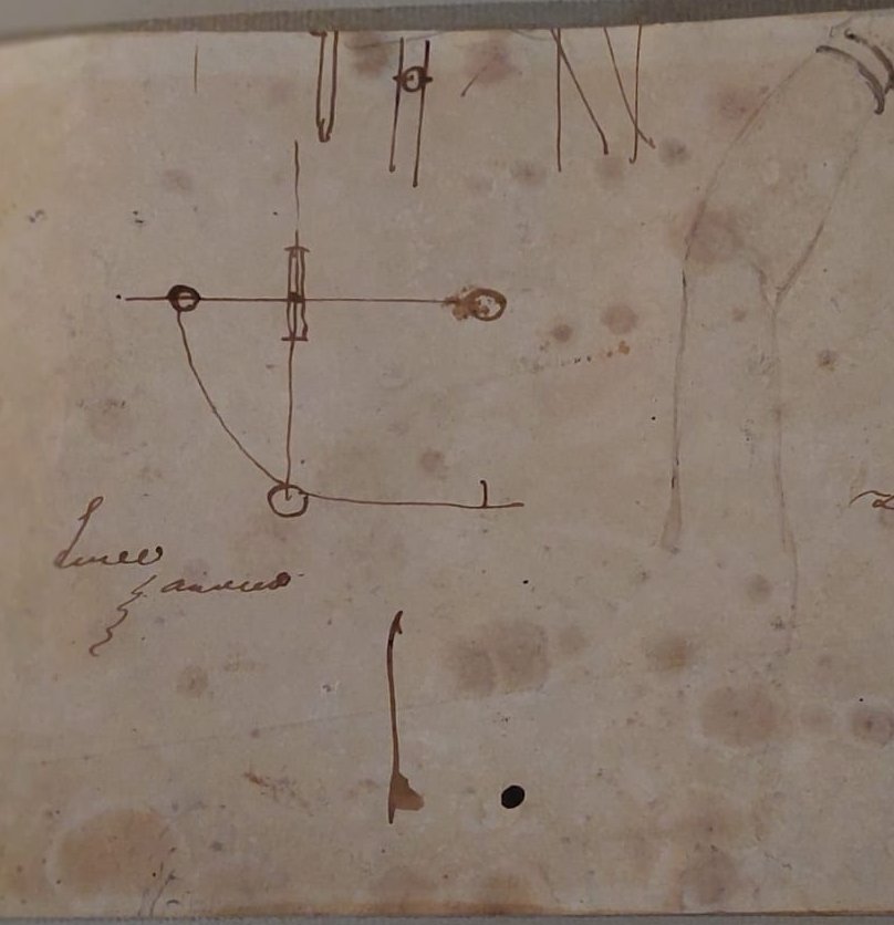 Giuseppe Angelelli  1803-1844. disegno a china su carta , reca la scritta : Studio donne Egitto-photo-3