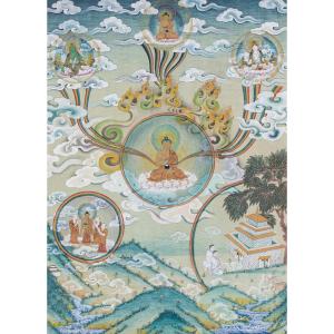 A Tibetan Thangka 'sarvavid Vairocana'