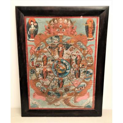 Gouache On Canvas Thangka Bhavacakra XIXth Century