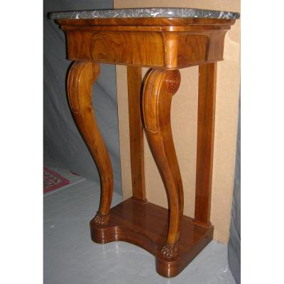 Small Console Restoration Period