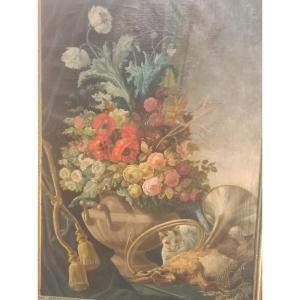 XIXth Painting Still Life