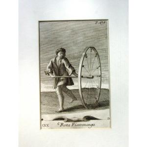 1723, Flanders Toy Wheel By A. Westerhout For Filippo Bonanni: Rota Fiammenga