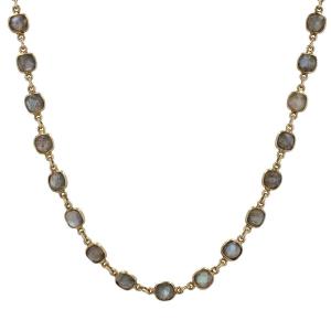 Labradorite Necklace