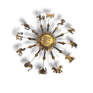 Wall Sun Zodiac Signs 