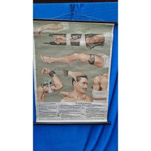 Poster Of First Aid Bandages In 1900
