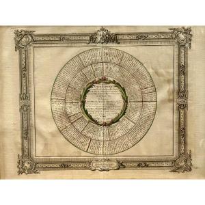 Old Engraving Odographic Map 1763