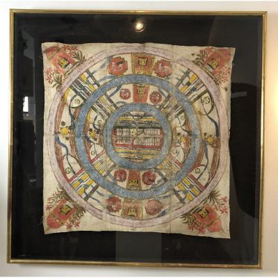 Cosmogonie Jain Gujerat 19 Em Inde