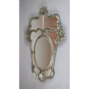 Venetian Mirror, 19th