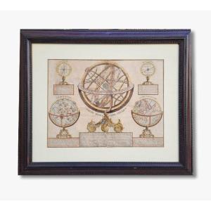 Watercolor Engraving, 18th Century Armillary Sphere