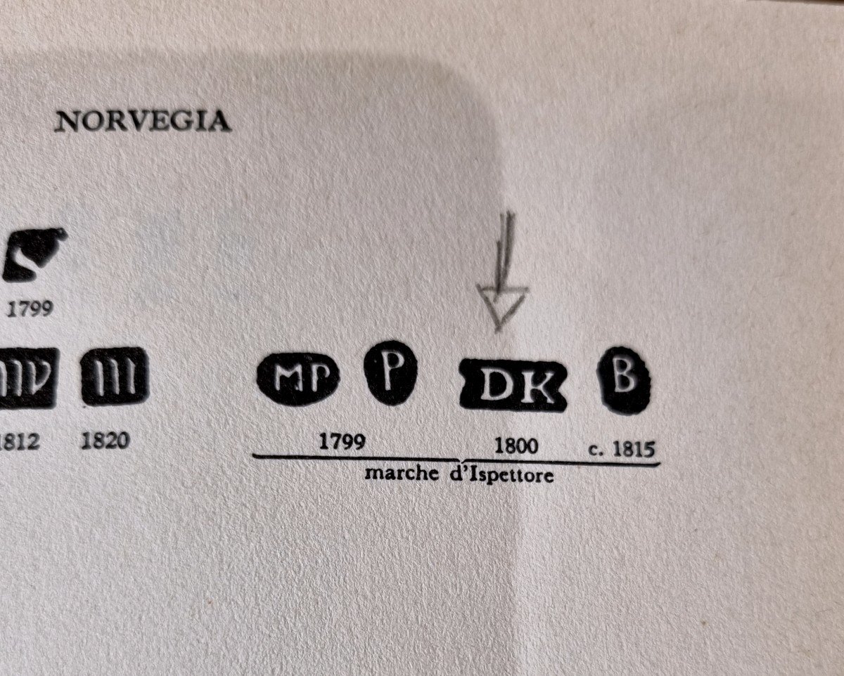 Calamaio in argento datato 1813-photo-7