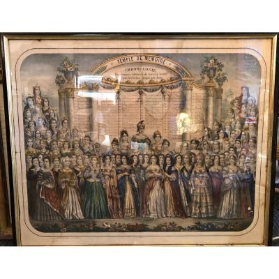 Polychrome Engraving, Temple Of Memory, XIXth Century