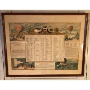 List Of Balloons Released From The City Of Paris During The Siege Of 1870-71 By Brissonnet