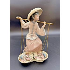 Share Lladró Porcelain Figurine Model 5173 – Fish In Abundance (1982) 