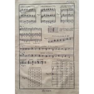 Diderot's Encyclopedia. Plates Illustrating The Article On Music. 1769