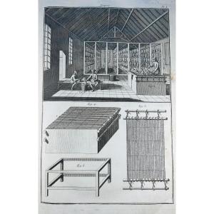 Duhamel Du Monceau &, La Platière - Art Of Drapery. Art Of Curling. 1765-1780.