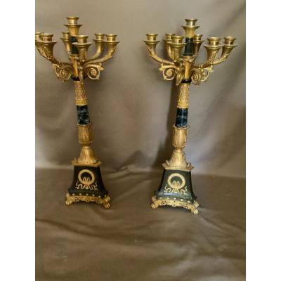 Pair Of Candlesticks