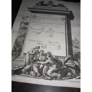 Commercial Action: Royal Company Of The Philippines. 1785. Beautiful Copper Plated Selma