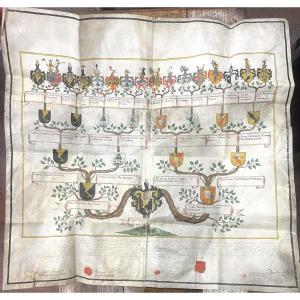 Genealogy Von Staal & Reinach