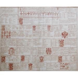 Carte Historique Des Divisions Des Pays D’europe