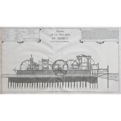 Old Engraving - Machine De Marly
