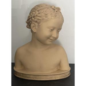 Terracotta Bust Of The Laughing Woman After Jb Pigalle 