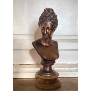 19th Century Bronze 