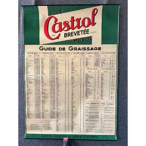 Antique Large Castrol Garage Poster Automobile, Motorcycle, Lubrication Guide Circa 1930/50