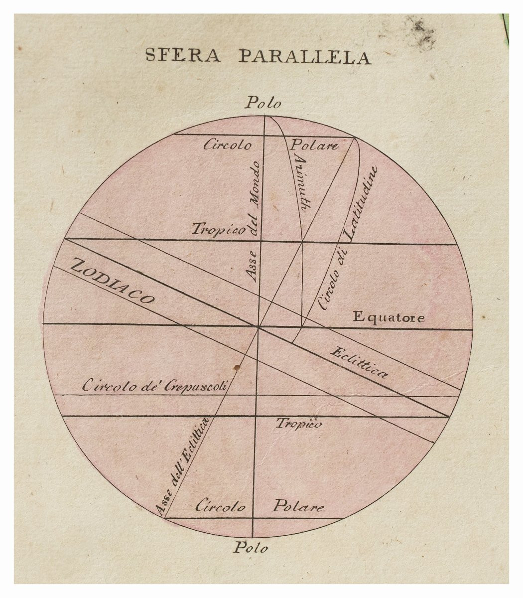 Giovanni Maria Cassini, Sei antiche incisioni tratte dal “Nuovo Atlante Geografico Universale"-photo-4
