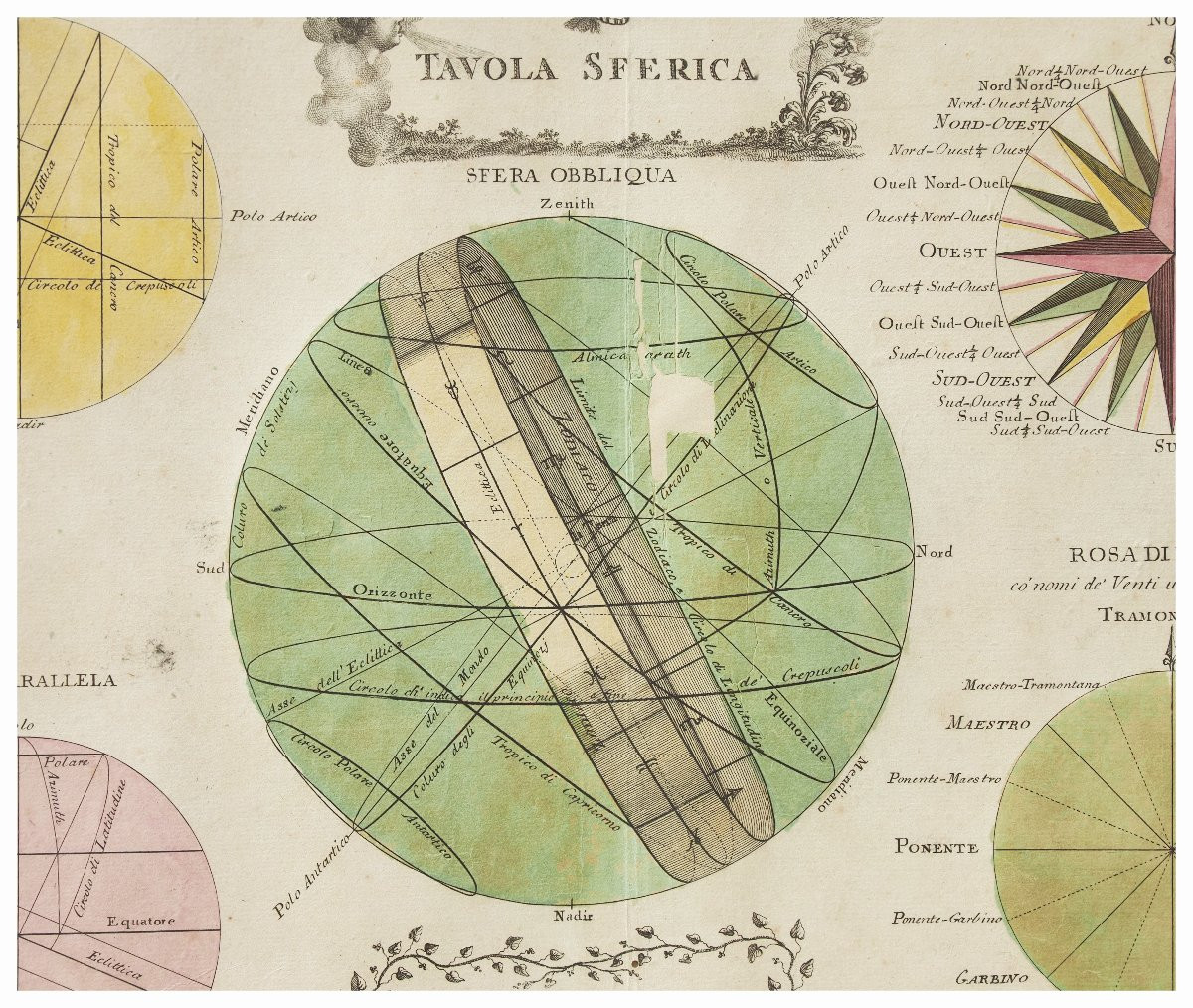 Giovanni Maria Cassini, Sei antiche incisioni tratte dal “Nuovo Atlante Geografico Universale"-photo-5